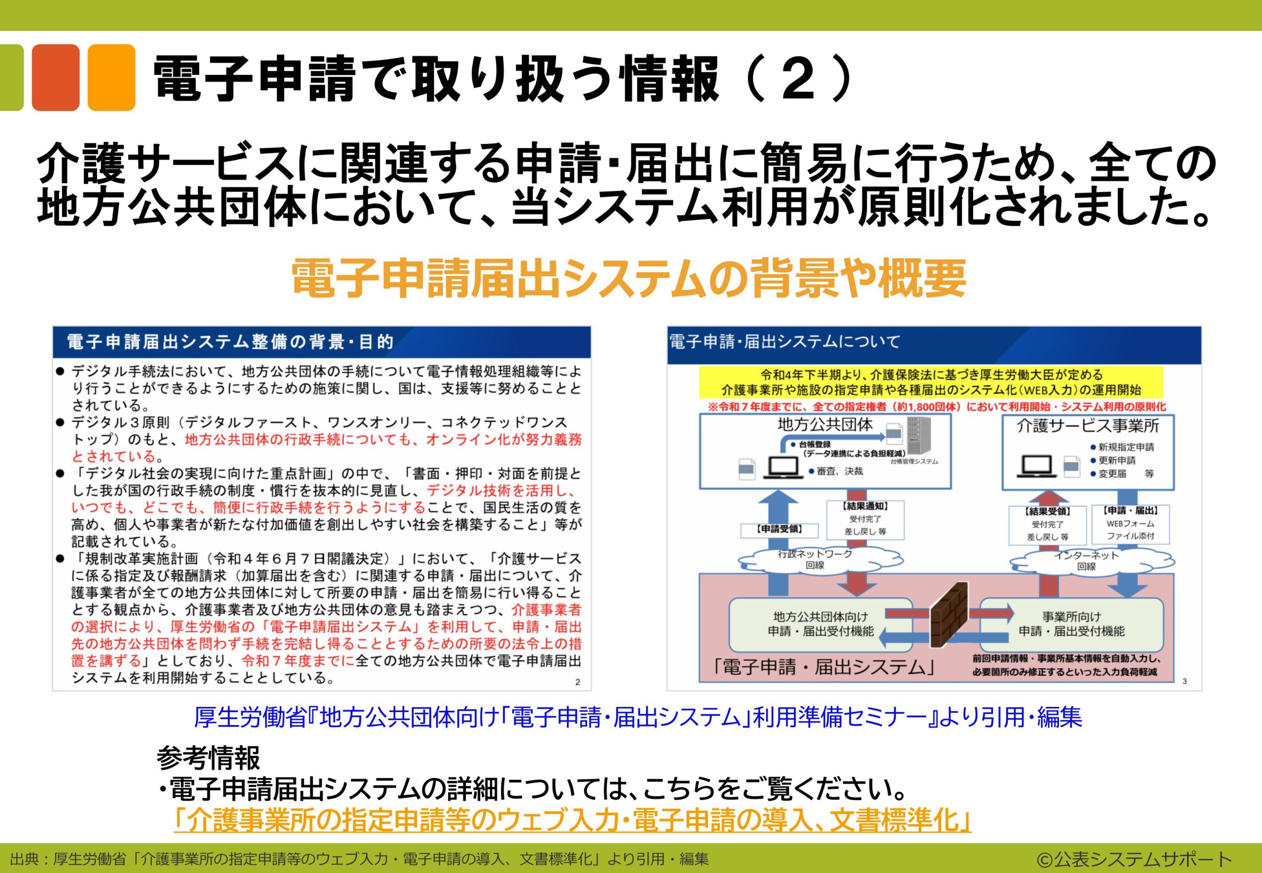 ③ 20240915_【自治体サポートプラン】スライド資料２　パート２：法務面の見直し（チラ見せ）-images-2